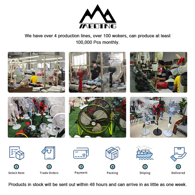 Industrial Fan/Solar Emergency Cheap Powered 16Inch Homes Fan Rechargeable Solar Fan with Solar Panel