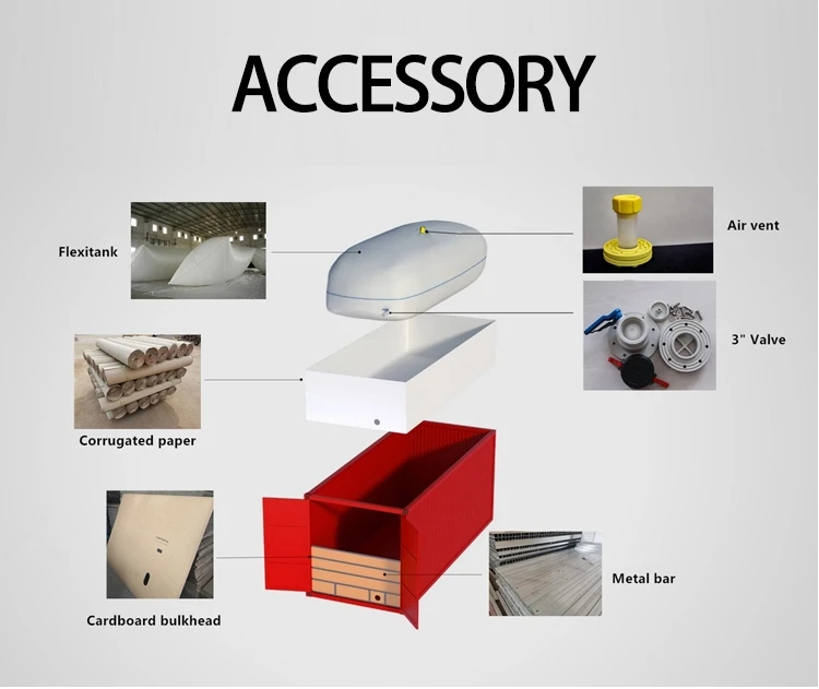 Wholesale good quality 20ft container food grade oil wine transportation disposable flexitank