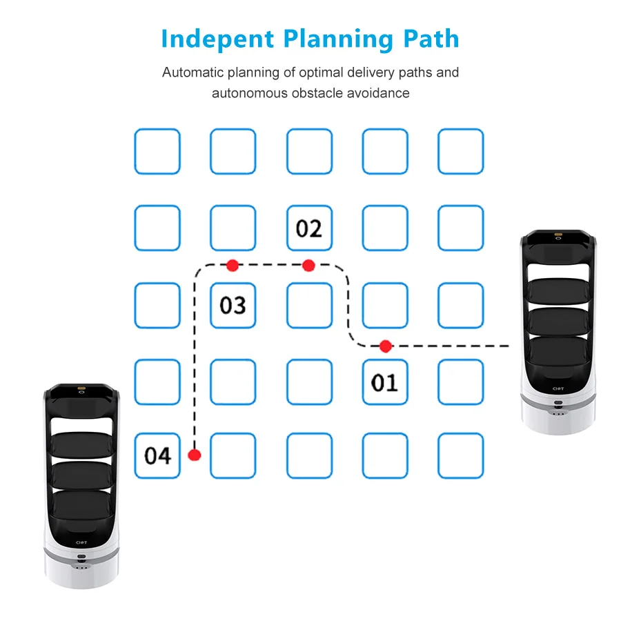new generation food delivery robot remote deployment intelligent food delivery machine for restaurant hotel