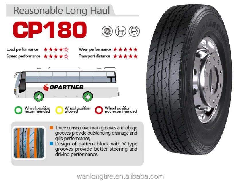 Wholesale Tube Tire High Speed High Way High Mileage Tire  Bus Tire 215/75R17.5-16PR 215/70R17.5-14PR