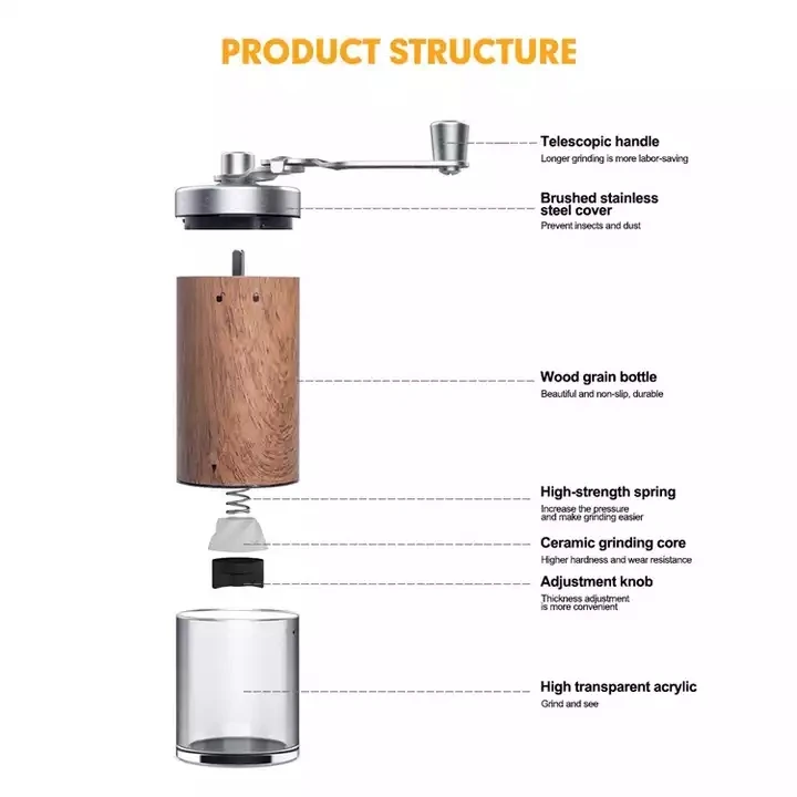 Hot Sale 304 Stainless Steel Manual Coffee Grinder Office Portable Coffee Grinder Home DIY Grinder Gift