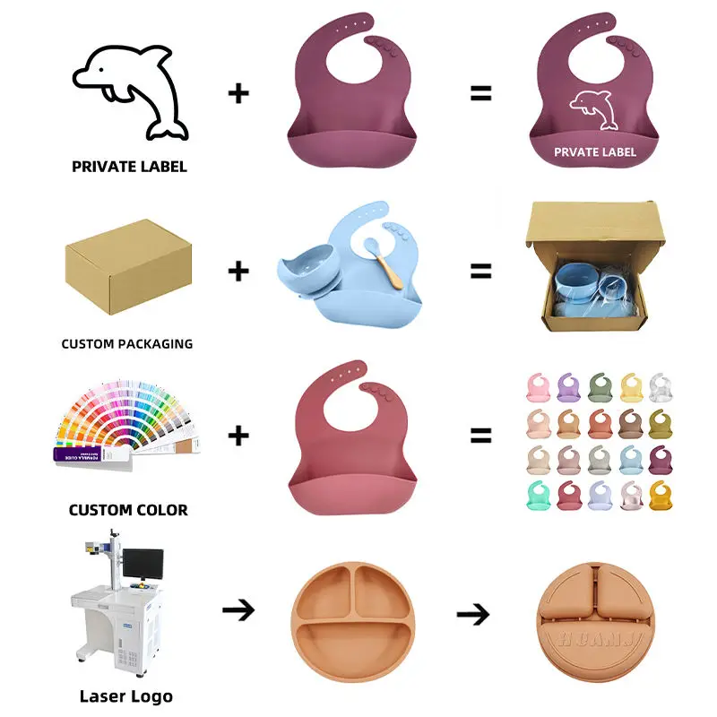 Bpa Free Weaning Feed Set Bib Plate Silicone Tableware Baby Products Bowl And Spoon Kid Dining Eating Silicone Baby Feeding Set