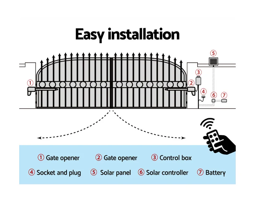 SWING GATE OPENER (6).png