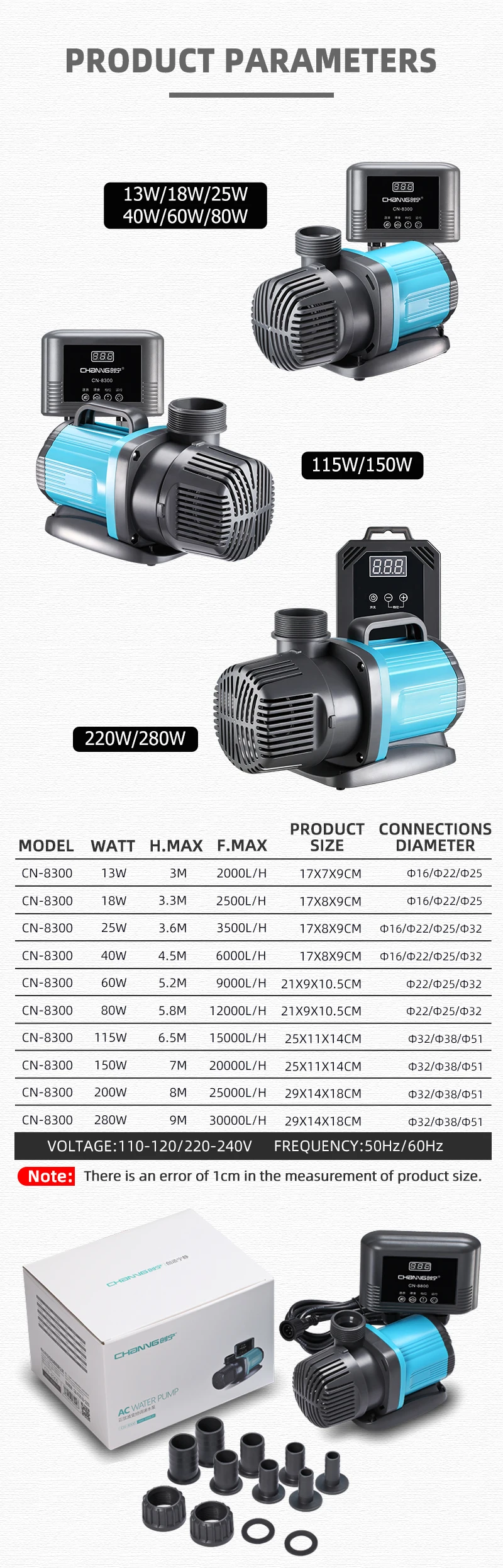 CN-8300_10