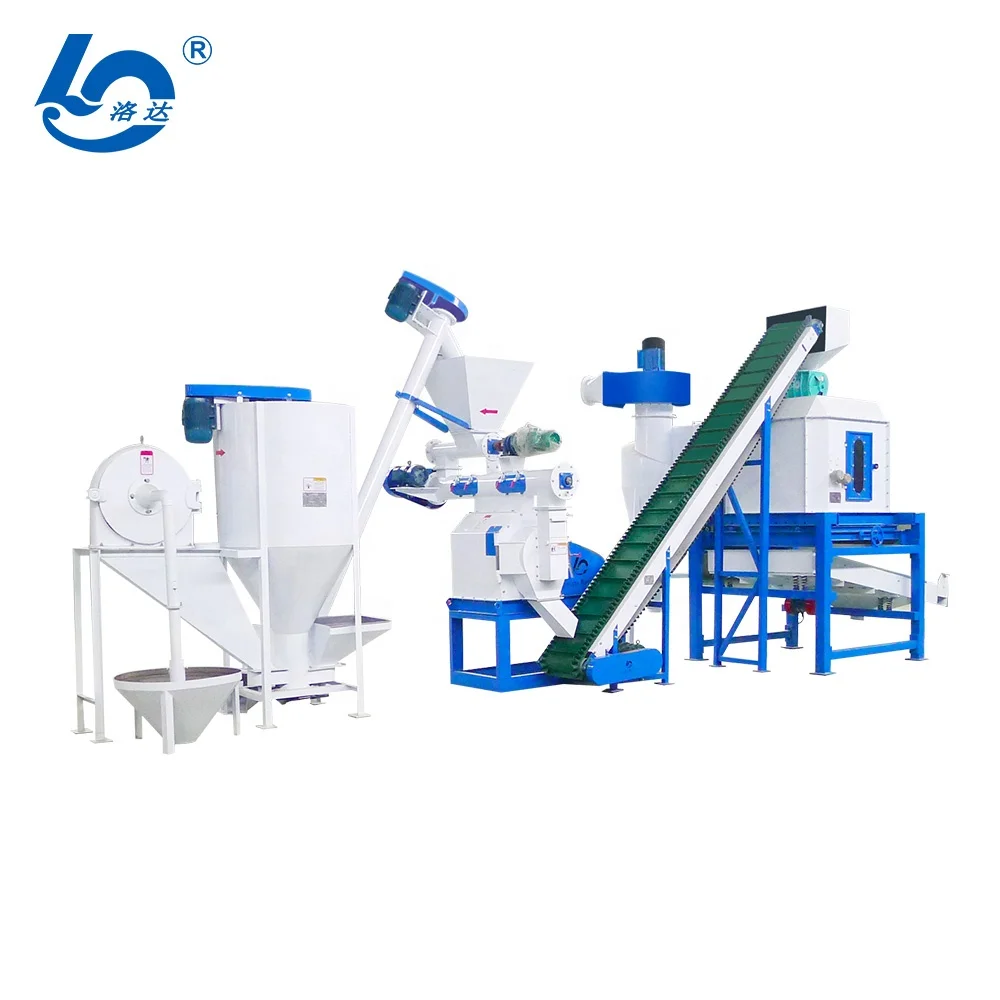 Chicken/cattle feed production line used on farm&feed factory/molino de martillos/hammer mill with dust collection