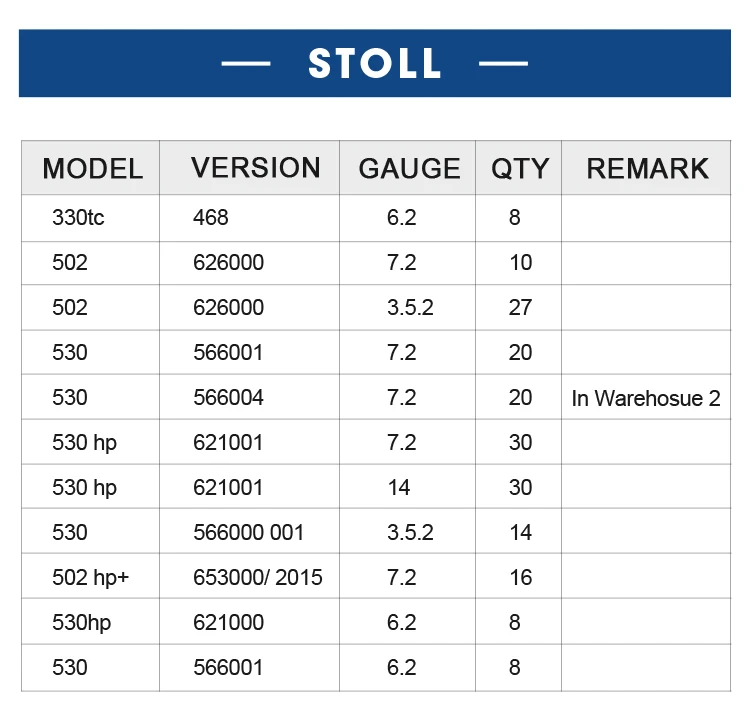 used shima seiki knitting machines prices shima seiki used knitting machine shima seiki ssr 112 sv