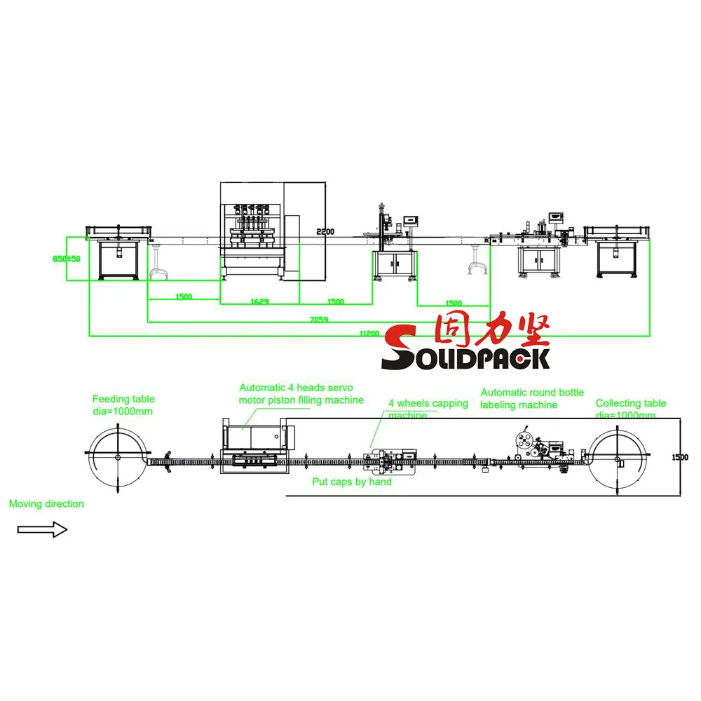 Solidpack 4 head perfume lubricant dropper alcohol automatic plastic fill and bottling machine