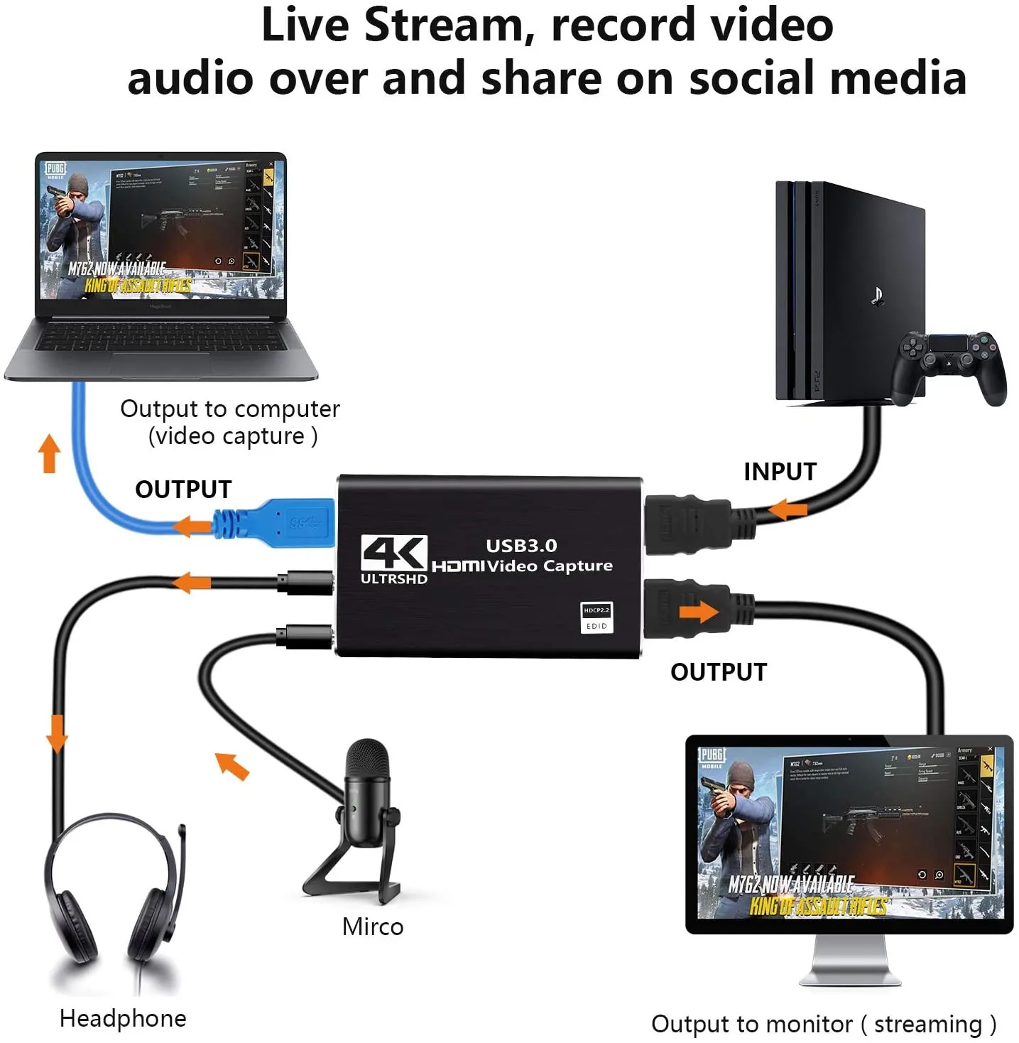 HD 4K 60 Гц 1080P HDMI Карта видеозахвата видеорегистратор с поддержкой вход для USB3.0 видео регистратор DVR Card аудио 60fps