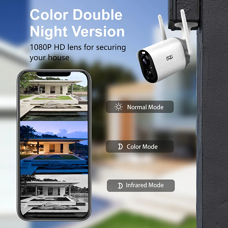 3 Вт солнечная панель 1080p аккумуляторная камера Водонепроницаемая камера с низким энергопотреблением wifi