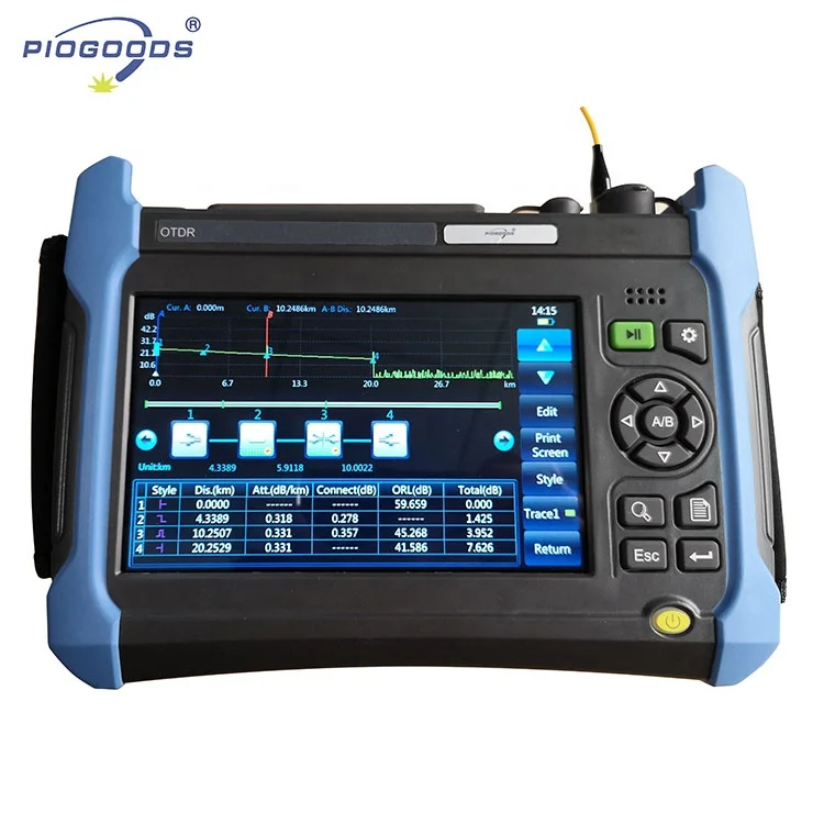 Gpon mini pro otdr одиночный режим и многомодовый PG-1800 до