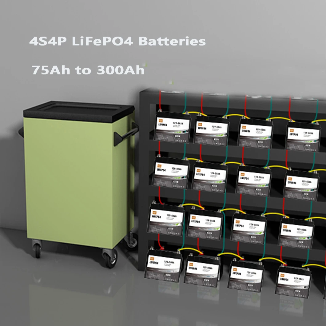 Built-In 100A Bms Fast Charged 6000+ Cycles  12.8V 20Ah 100AH Lifepo4 Battery Solar Battery For Rv Trailer Camping Solar System