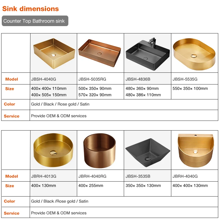 Modern oval round SS304 Sink Stainless Steel PVD black Bathroom Hand Wash pedestal Basin for Lavatory Vanity Cabinet