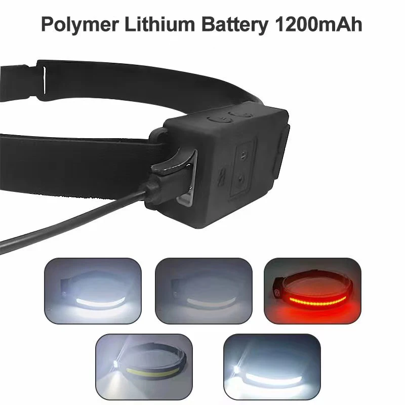 Новый дизайн, двойной XPE светодиодный датчик движения с широким лучом 450 люмен, COB перезаряжаемый светодиодный налобный фонарь для кемпинга, походов