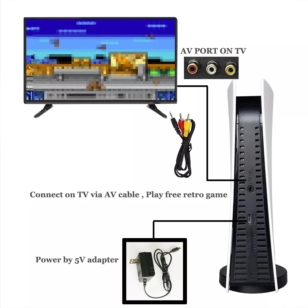 New TV Game Console 8 Bit Game Box With 200 Classic AV Output GS5 Retro Video Mini Game Station With Dual Wired Controllers