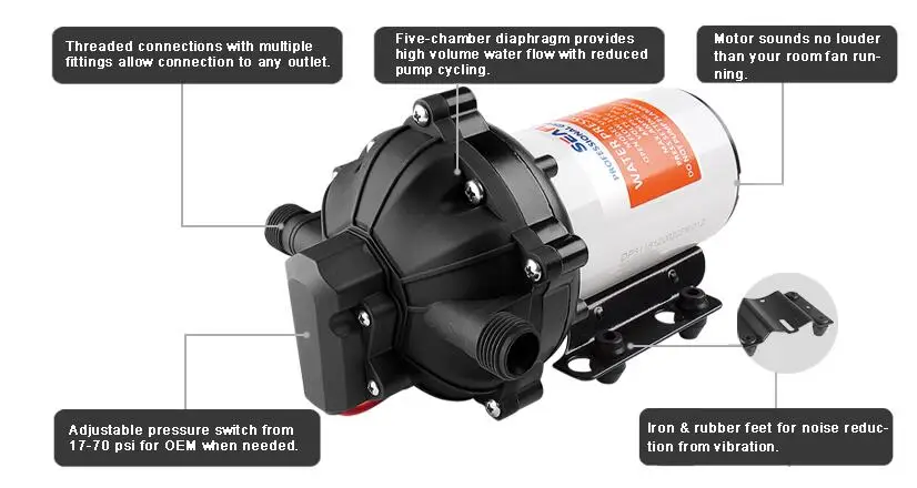 SEAFLO 12V DC 19LPM 60PSI Silent Surface Pump