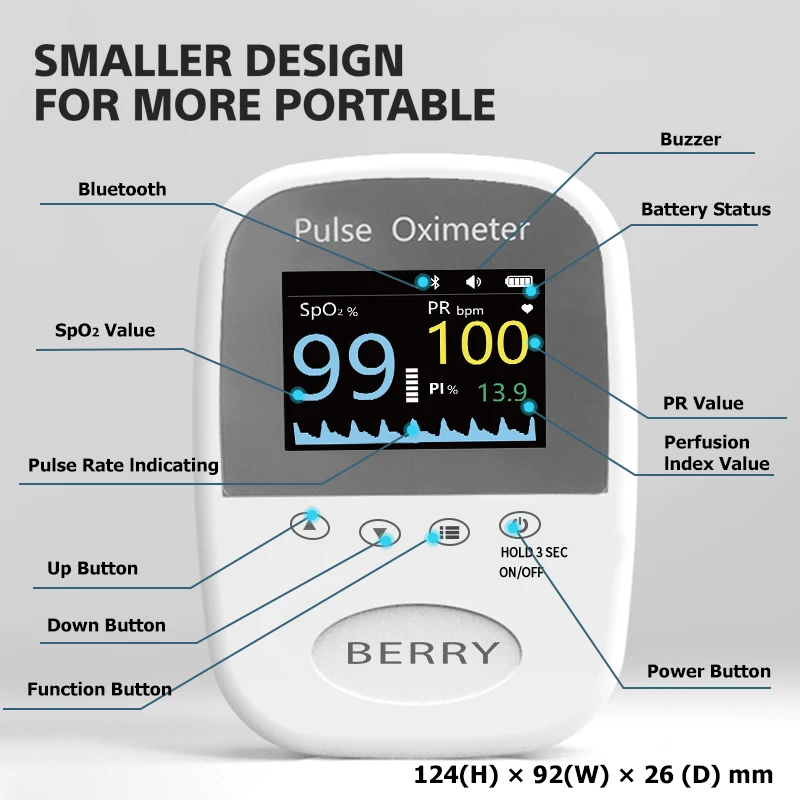 BERRY BM1000A педиатрические пульсоксиметры Оксиметры
