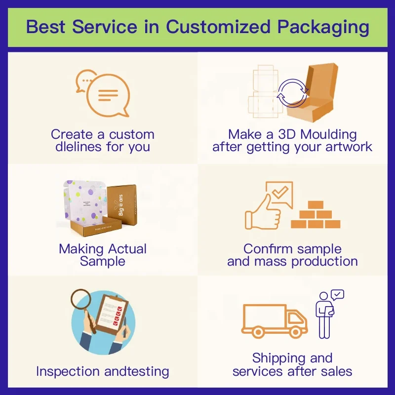 Custom Motorcycle Parts corrugated paper Packaging Box Piston ring Brake pad Spark plug Clutch disc drive chain packaging boxes