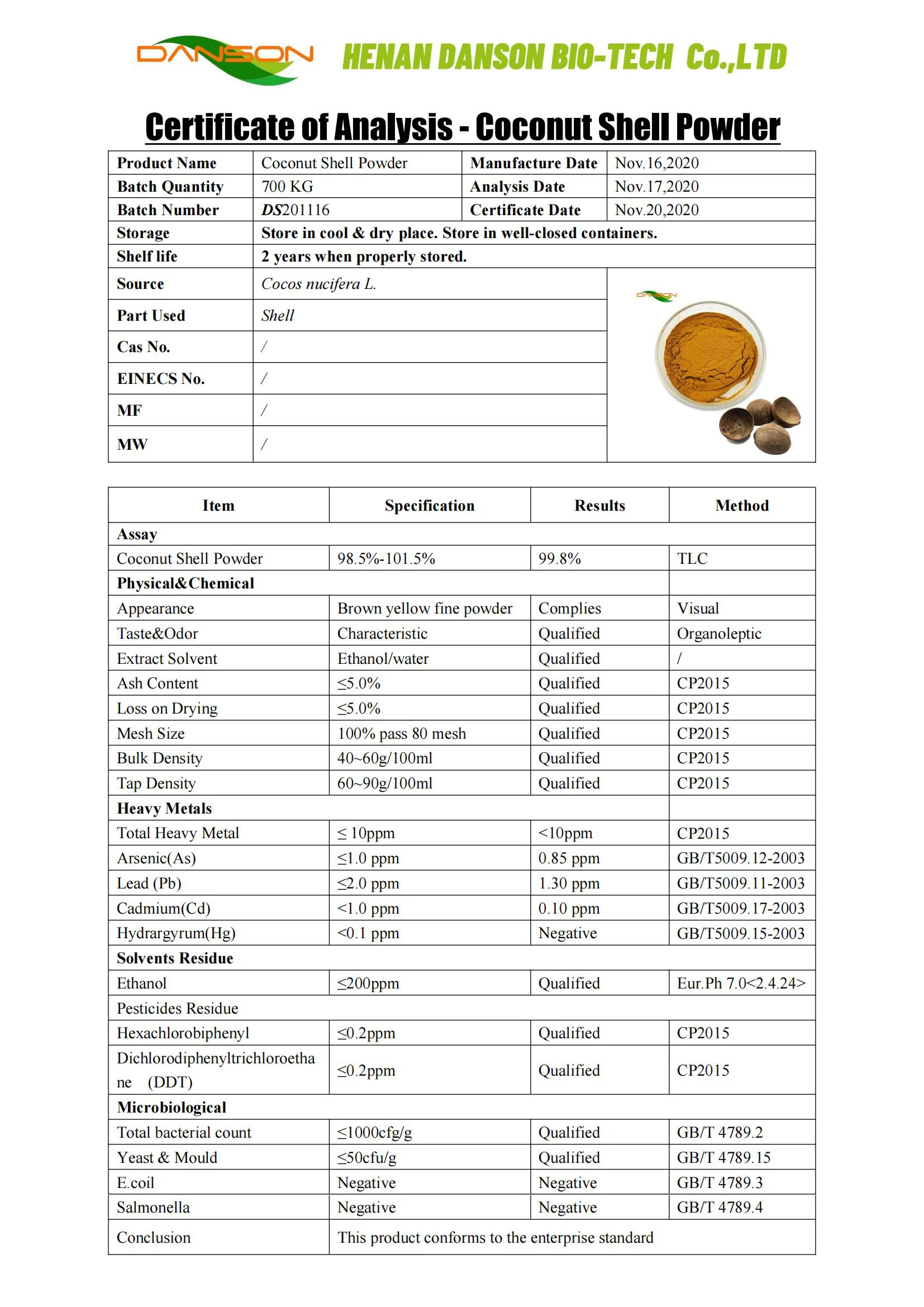 Coconut shell powder - COA.jpg