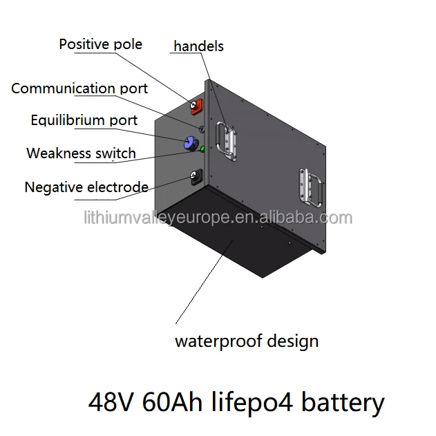 New Club Car Battery Lithium batteries golf carts prices 36V 48V 72V 100AH golf cart battery 48V For UTV ATV electric car