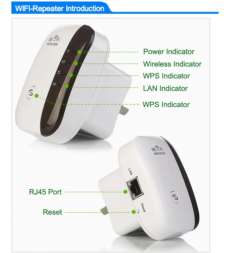 
High Quality Access Point AP Router Signal Amplifier WiFi Wireless Booster Wi-Fi Range Extender Repetidor 300Mbps WiFi Repeater 
