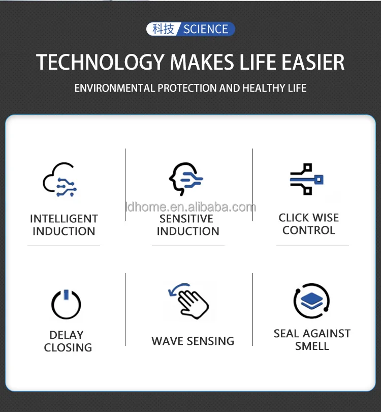 Xiaom i Towne w T1 Auto Seal Trash Bin Ecofriendly Trash Bin Hotel Self Sealing Trash Can