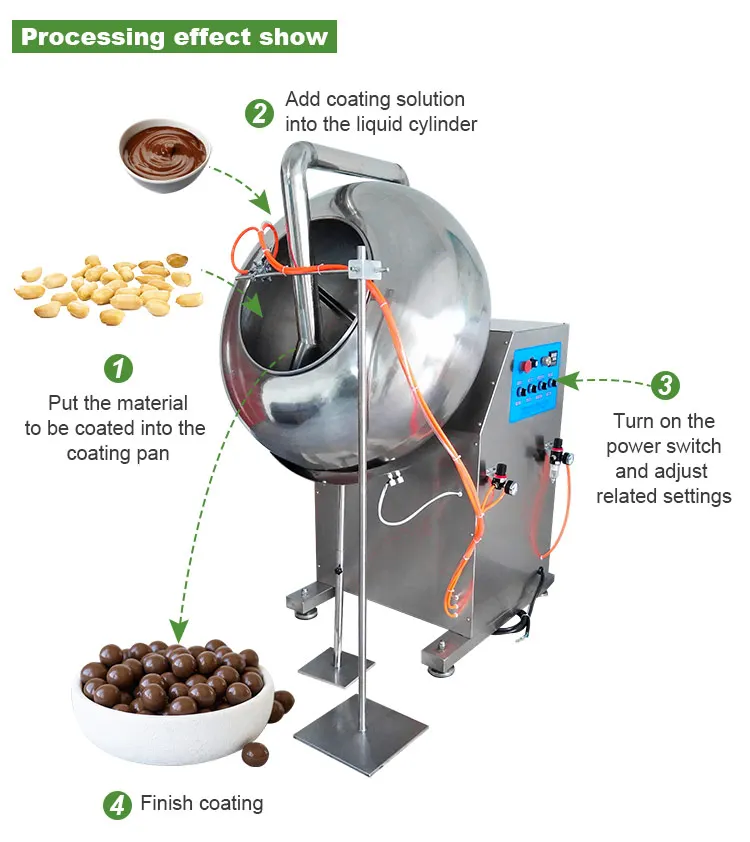 candy_coating_machine07