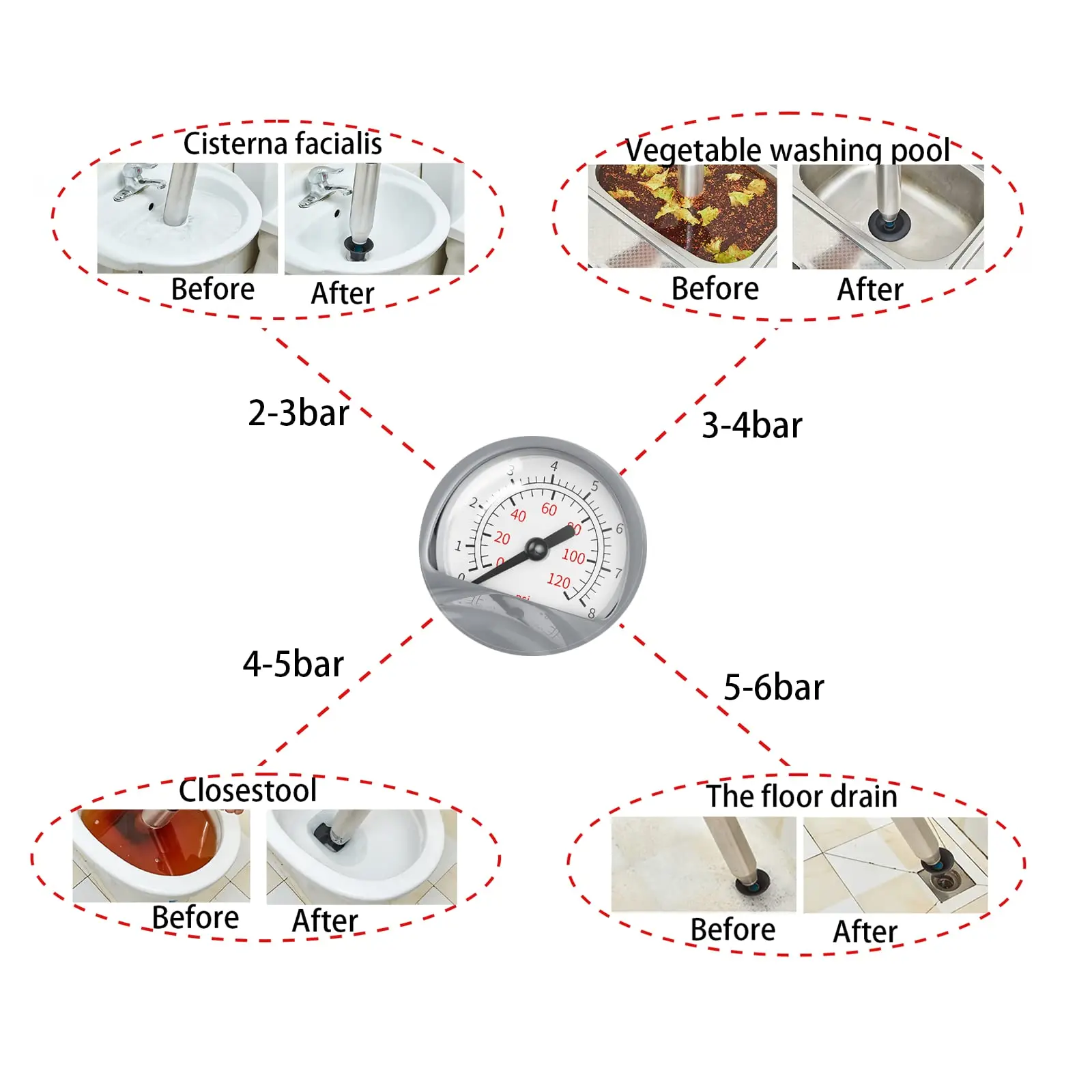 Air power  Pipe Plunger And Sinks Unblock Opener Clogged Pressure Toilet Plunger Pump Air Blaster Drain For Sewer Cleaning