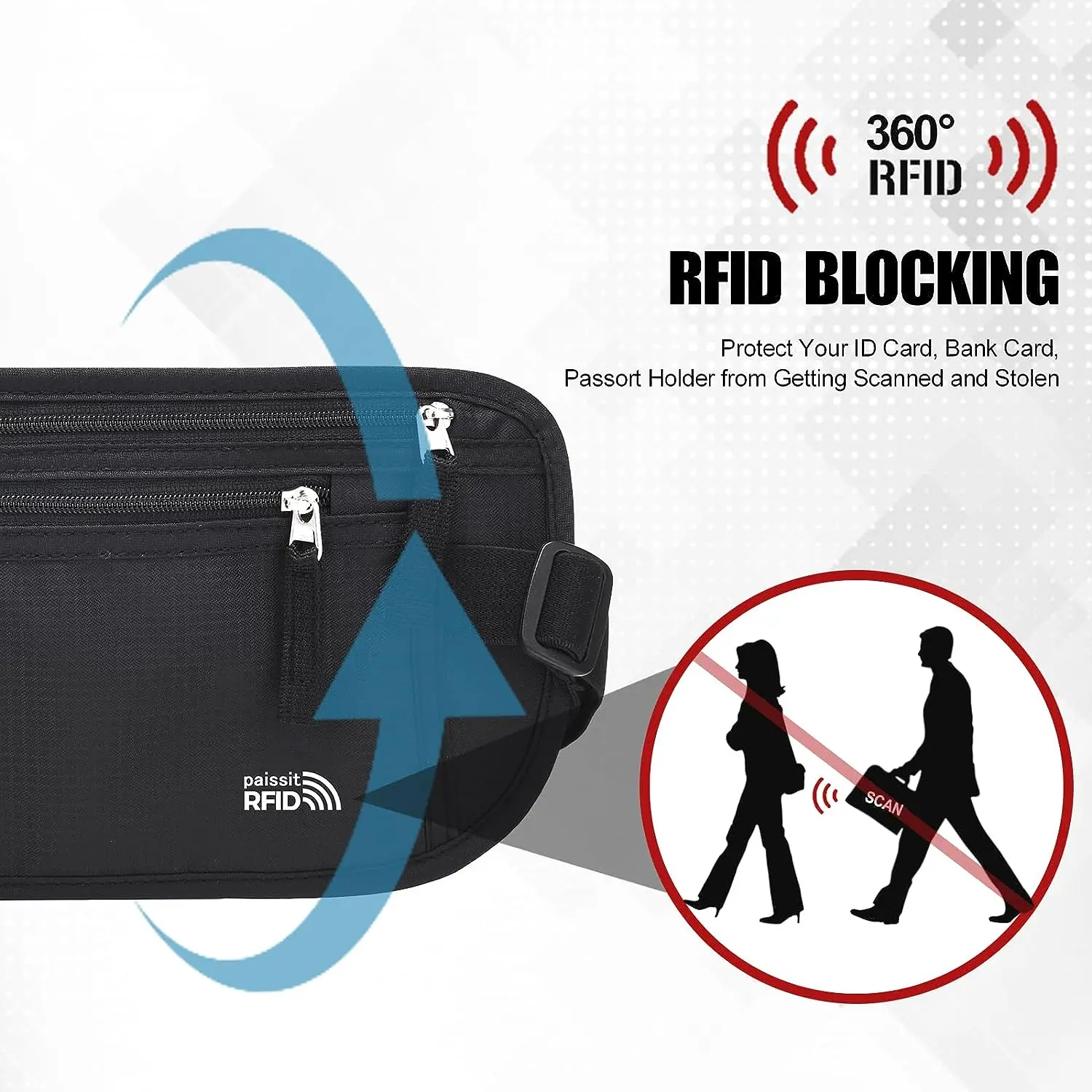 Custom Logo Slim Passport Holder RFID Blocking Travel Pouch Sports Running Waist Bag Travel Money Belt for Cash and Credit Cards