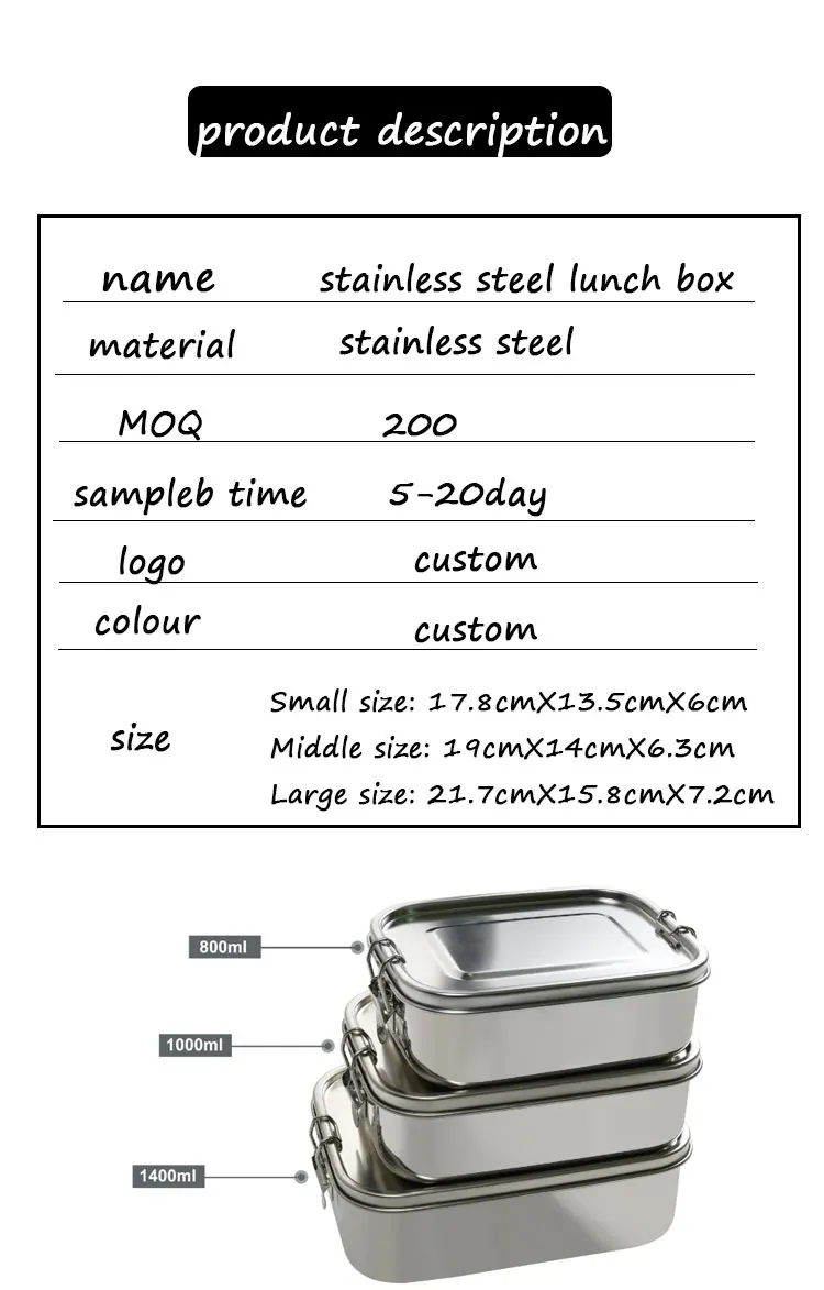 Aohea Sinnail Gun Tool Saw Cutting Toolhybestock Sawiler Bagwich Contcutting Machine 304 Stainless Movable Partition Lunch Box