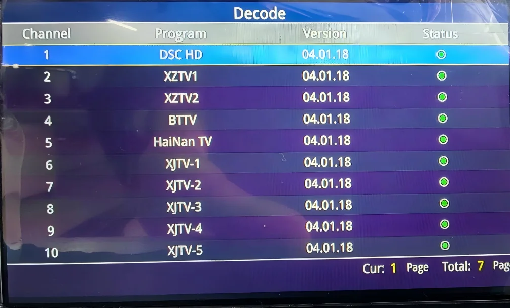 M80 IPTV на 32 RF канала аналоговый NTSC PAL модулятор с поддержкой большой полнофункциональной ЖК-меню ручки челнока