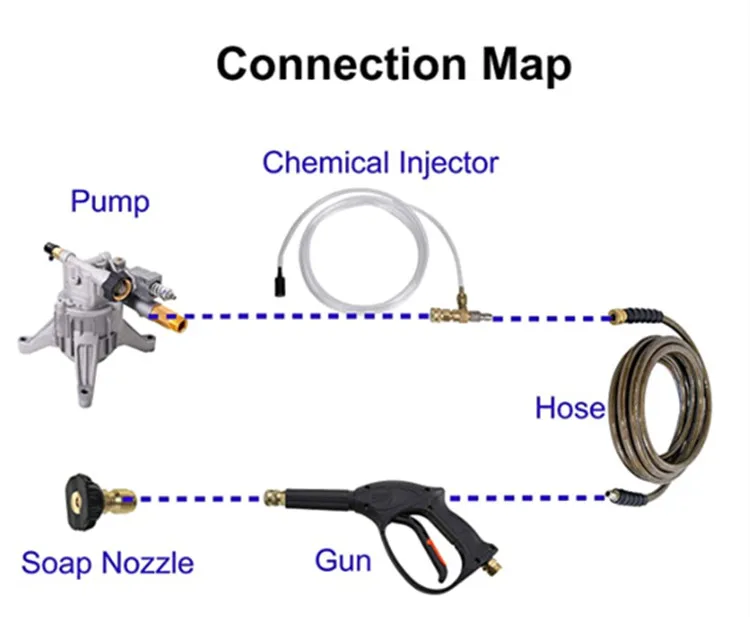 Pressure Washer Chemical Injector Kit Adjustable Soap Dispenser, 3/8 inch Quick Connect, 10 FT Siphon Hose