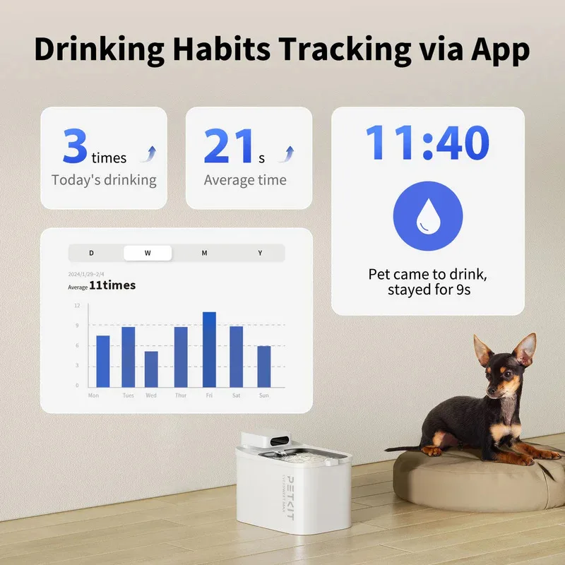 PETKIT Eversweet Max UVC Wireless Pump Smart Pet Water Fountain Automatic Cat Drinking Fountain Pet Water Dispenser