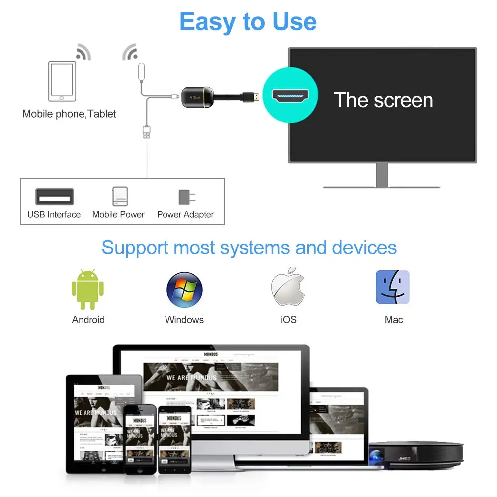 EZCast Dongle WiFi Display Dongle 5G Wireless Display Receiver Miracast Dongle for TV Projector, Support DLNA Airplay Miracast