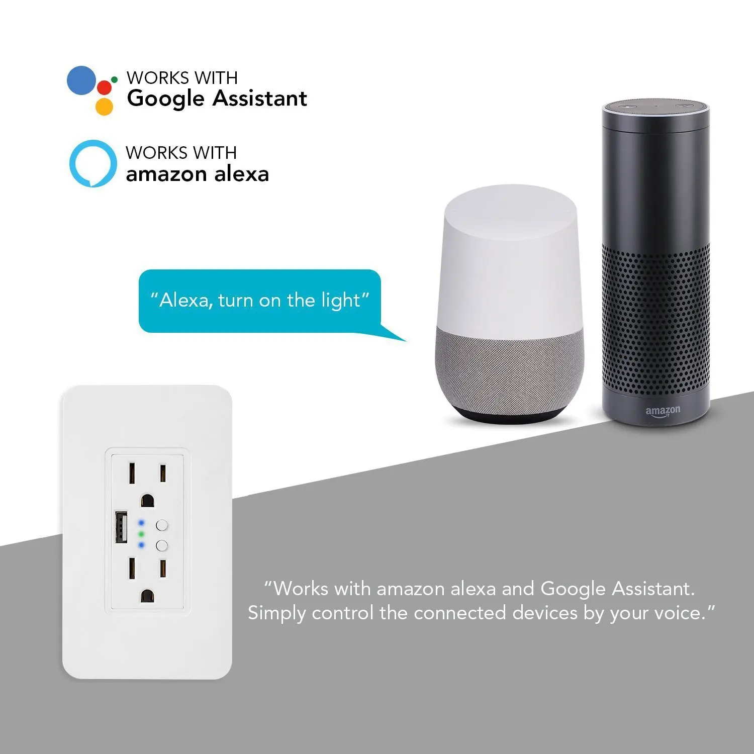 New TUYA Alexa USB interface 2 way Double US Power Plug Wall Outlet WiFi Smart Socket