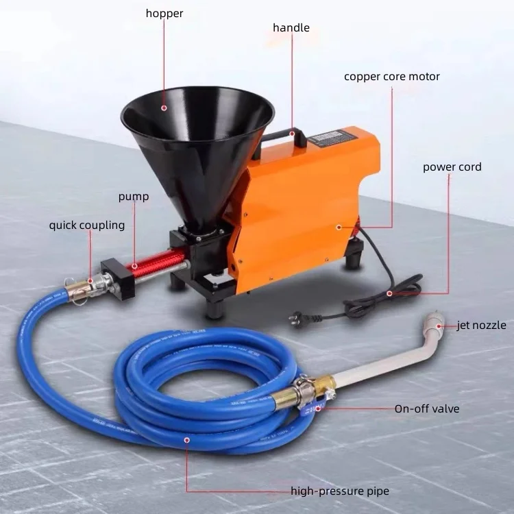 High Pressure Portable Electric Airless Sprayer Equipment Waterproof Wall Coating Caulking Machine