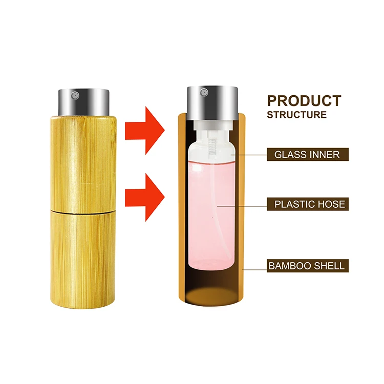 10 ml  Refillable Pocket Size Travel bamboo spray bottle atomizer  10ml glass bamboo perfume bottle