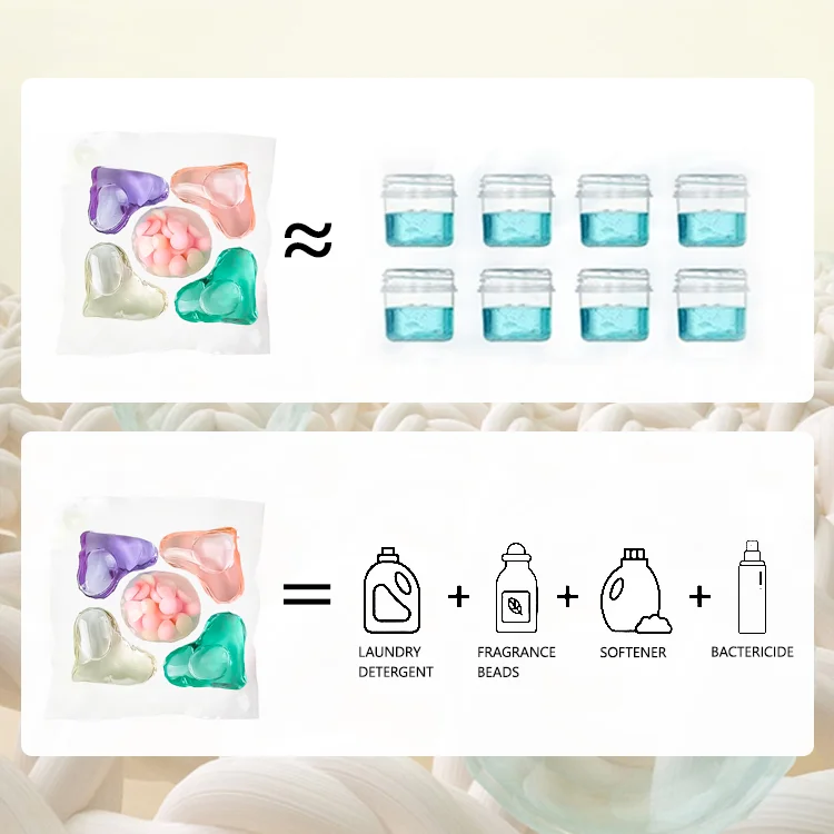 Wholesale Laundry Pods Deep Cleaning Stain Removal 5 In 1 Laundry Capsules Detergent Pods With Fragrance Booster Beads