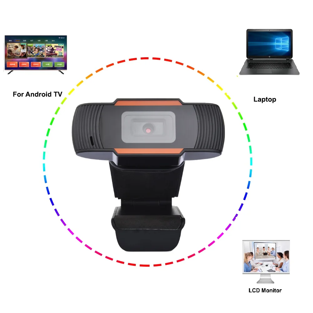 Webcam 720P 1080 with Microphone Free-Driver Installation Web Camera for PC Desktop Laptop,Webcam for Video Calling