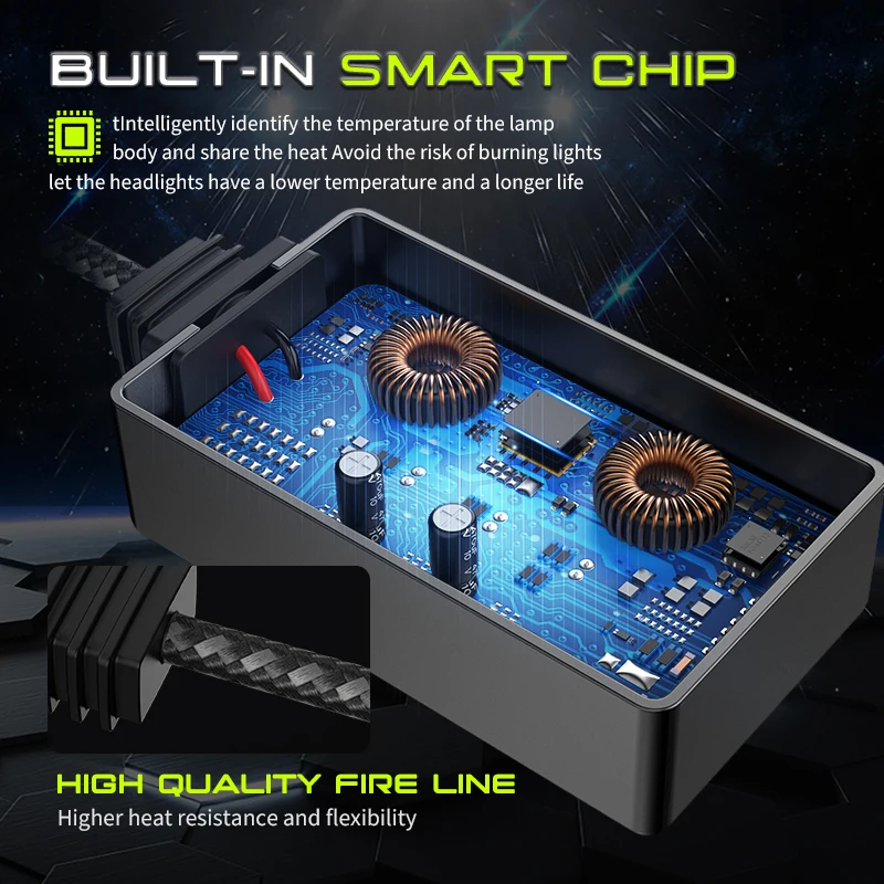 RCJ R10M 40000 Люмен 200 Вт Светодиодная лампа для автомобиля грузовика H4 H7 9005 luces 9012 9007 h13 прожекторная линза светодиодная h11