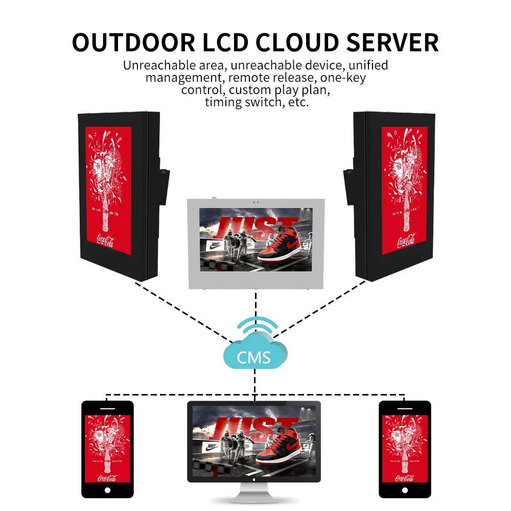 Best Selling Wall Mount 1920*1080 32 Inch LCD Advertising Digital Signage Waterproof IP65 Wifi 4K LCD Totem Kiosk Display Screen