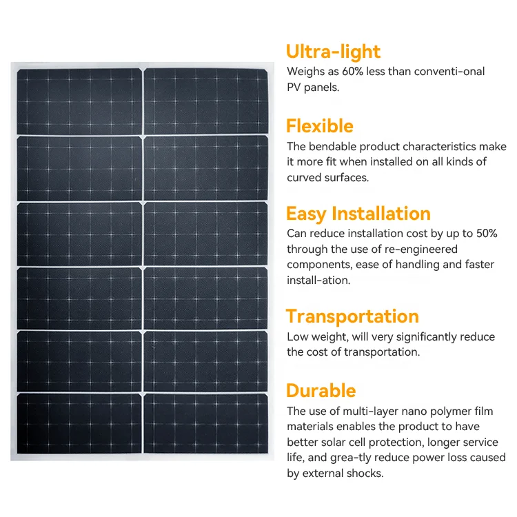 MWT Solar Energy Products Photovoltaic Glass Panels Mini Solar Panel 50w Mono Solar Panels