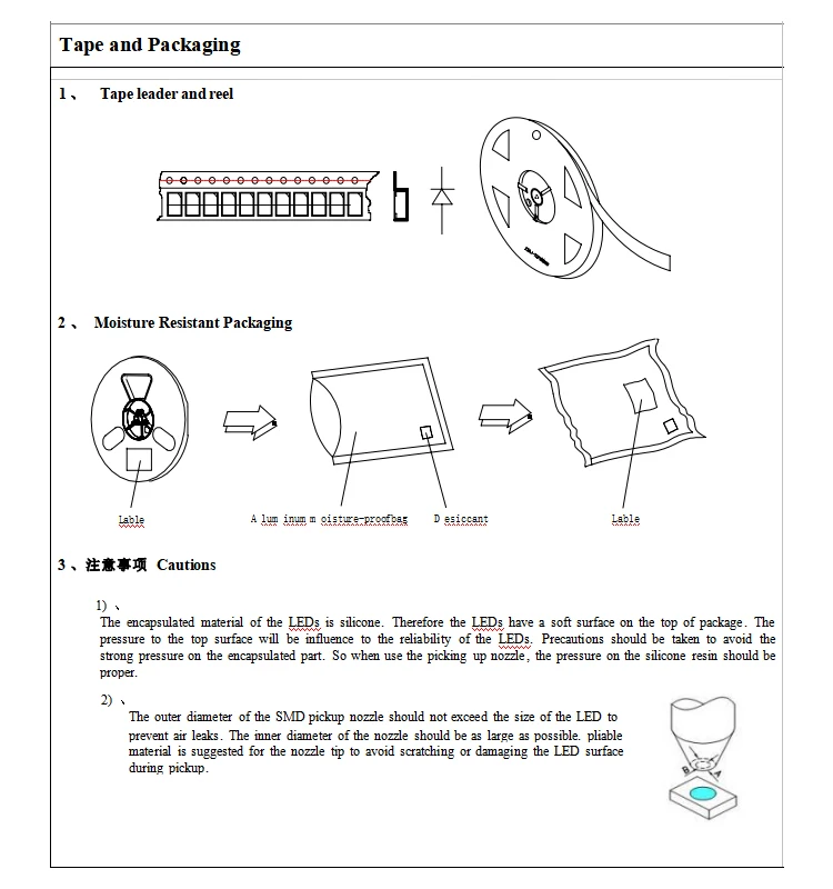 High Power 3W 5050 Infrared LED Diode 60/120 Degrees 940nm SMD IR LED led grow light