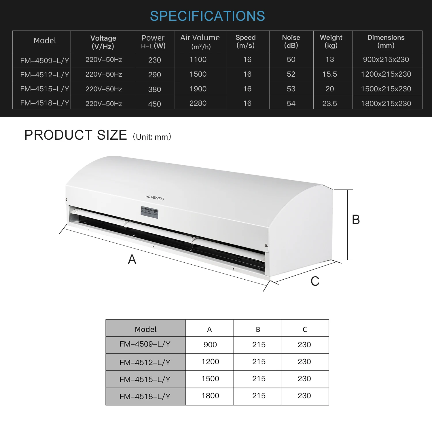 0.9M/1.2M/1.5M/1.8M Centrifugal strong air flow Air Curtain residential/commercial air curtain