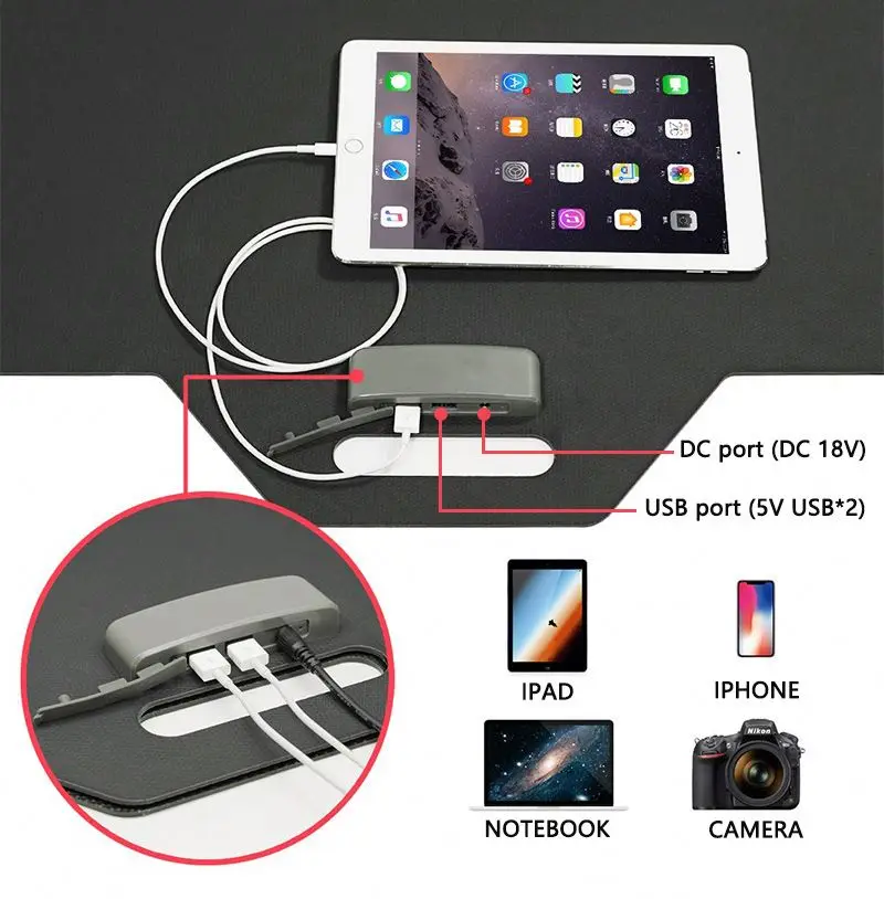 60W 50W 40W 2 USB 5V 18V 24V DC Usb output portable outdoor system solar panels Charger for camping For Portable Power Station