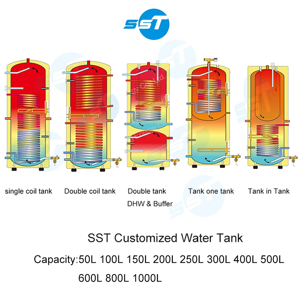 Buffer Water Tank Storage+wholesale 316 Stainless Steel Water Tank Tank Manufacture 50L 100L 300L 500L