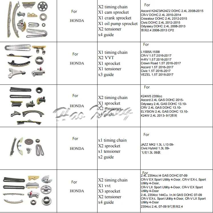 Haoxiang Timing Chain Kit M276 For M276 V6 3.0 3.0T 3.5 3.5T GAS 2010.8-2012.1