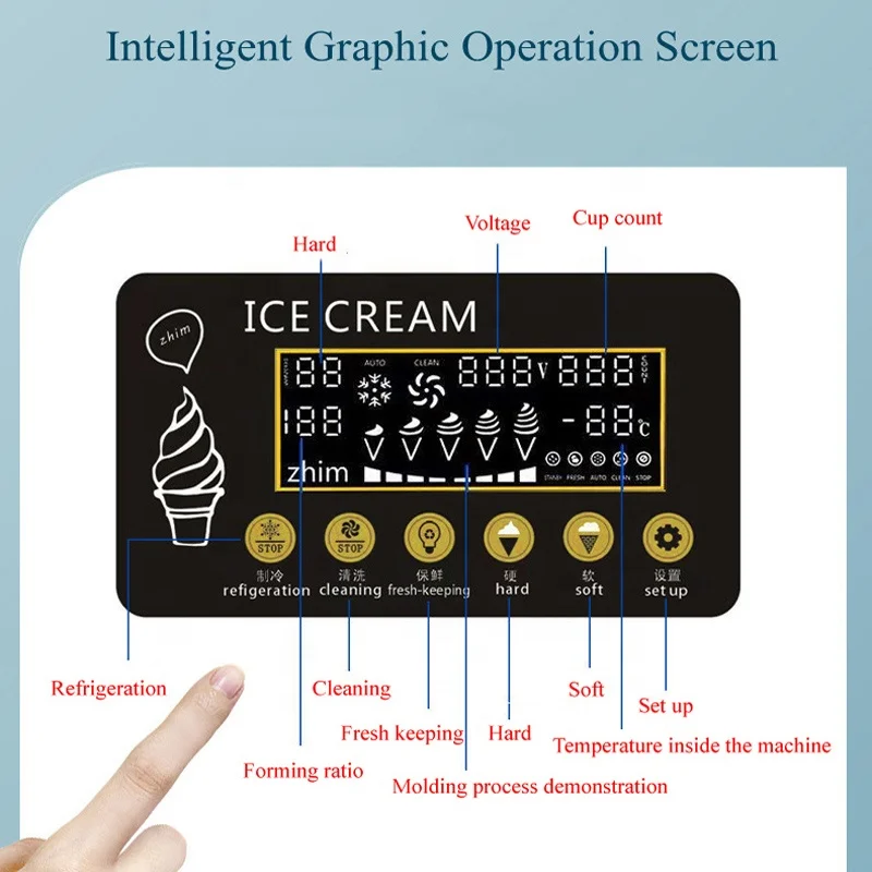 Italian Ice Cream Machine Soft Ice Cream Making Machine Three Flavors Soft Serve Machine For Ice Cream