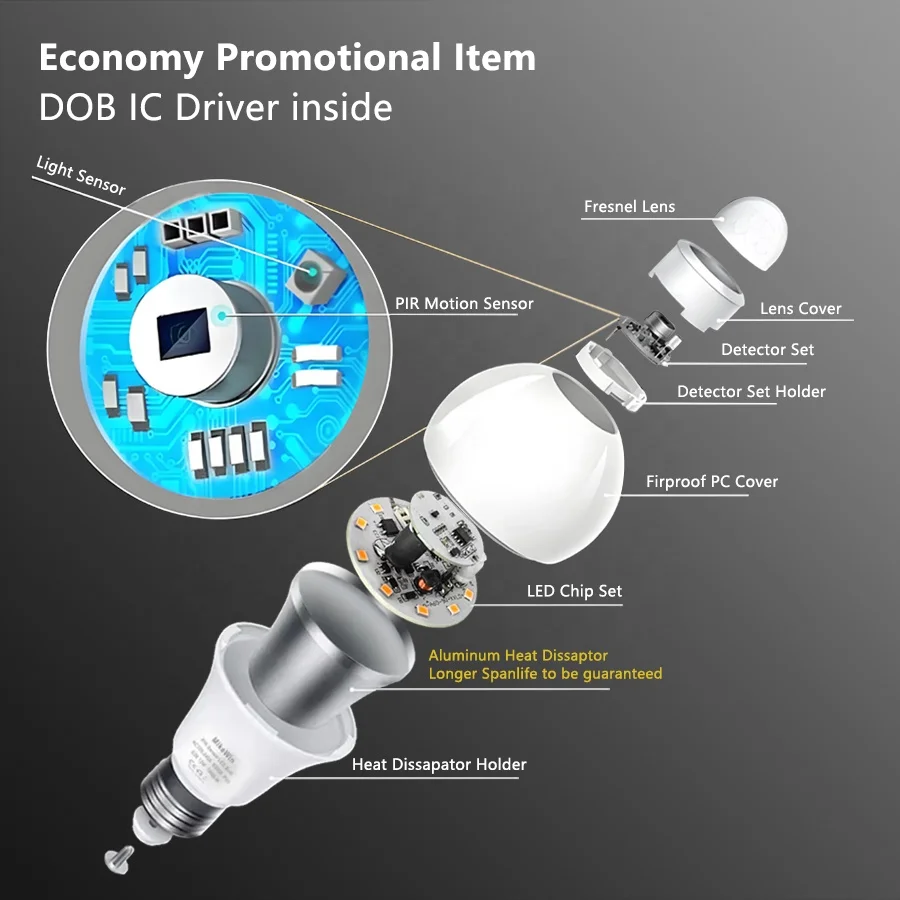 Long Lifespan Adjustable Brightness Eco-friendly Energy Saving 3-in-1 High Sensitivity Infrared Motion Sensor Bulbs Lights