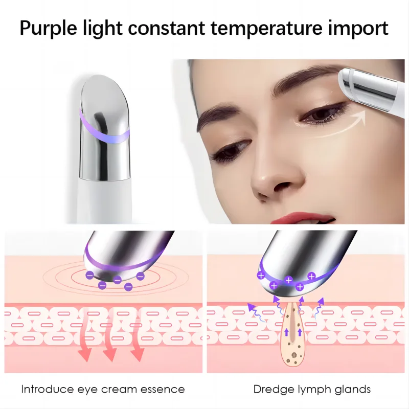 OEM  Heated Eye Facial Massager Red Light Therapy Wand for Dark Circles Puffiness Anti Aging Wrinkles Remover