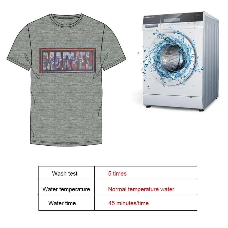 Super quality lenticular printing lens  2 changing 3d lenticular sheet for garment